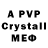 APVP СК КРИС classc